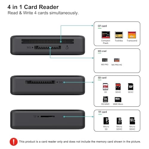 Thumbnail 2 de BENFEI Lector 4 en 1 USB-C