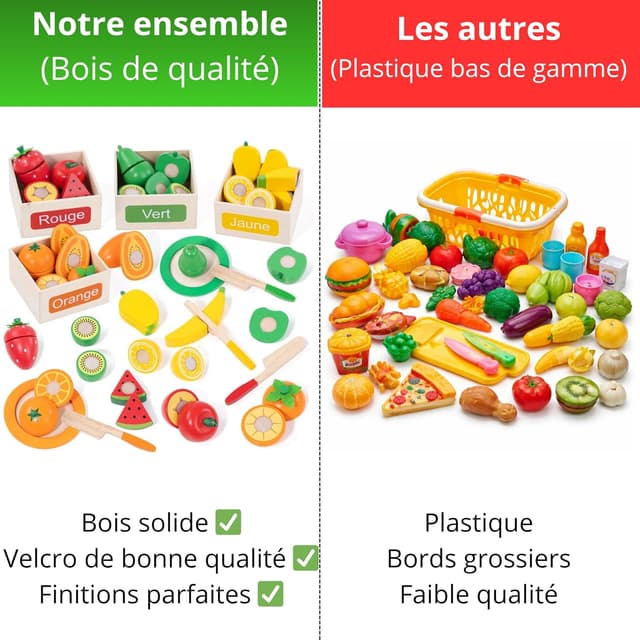 Detalle de Feetique Jeu Montessori en bois fruits à découper (2 à 7 ans) – Dinette enfant avec 24 pièces pour apprendre les couleurs