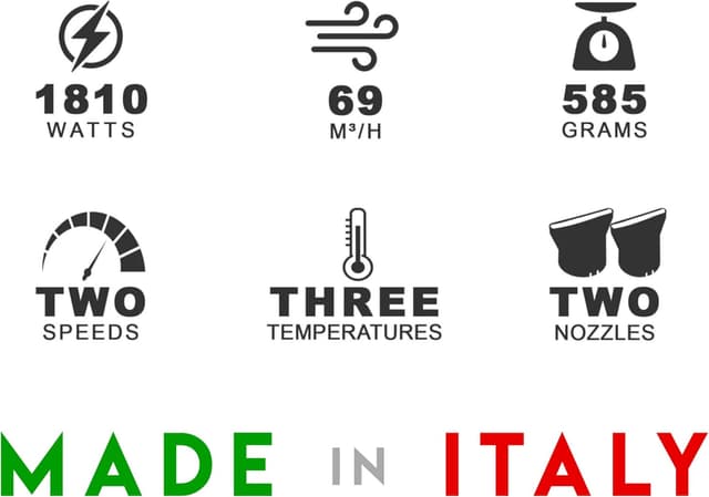 Thumbnail 2 de Parlux 3000 secador iónico 1810 W