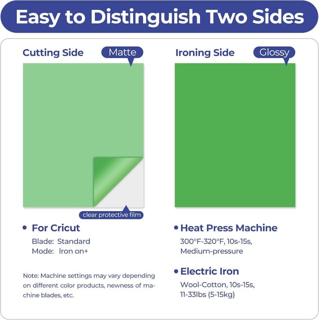 Thumbnail 6 de PU Heat Transfer Vinyl 12 x 10 inch pack