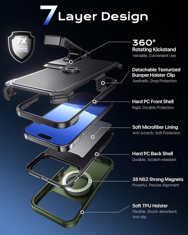 Detalle de ByteRock Rugged Case for iPhone 17 Pro Max (6.9") with Belt Clip Holster, MagSafe, Shockproof Protection & 360° Kickstand (Green)