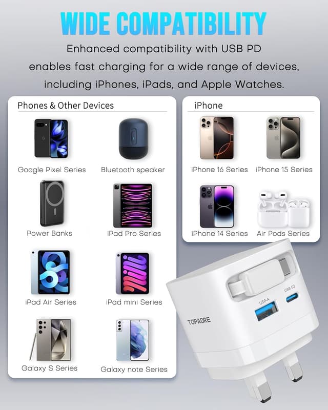 Thumbnail 6 de TOPADRE 35W Retractable USB-C Charger (3 Ports) with Built-in 70cm Cable, White