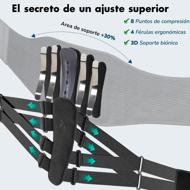 Imagen de mezzuno Faja Lumbar XL 8 puntos Compresión en OfertitasTOP