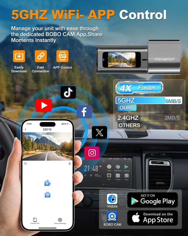 Detalle de Dashcam auto 4K con filtro CPL e WiFi