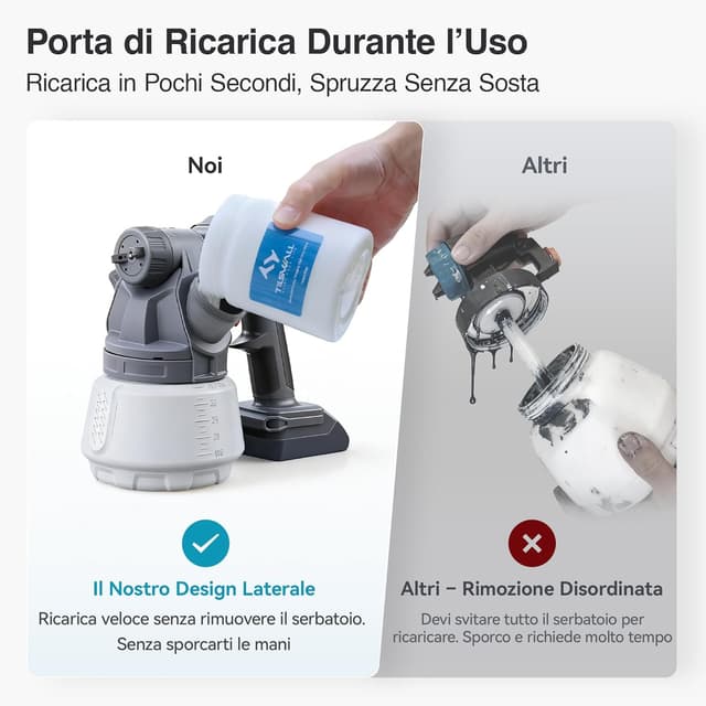 Detalle de Tilswall Shark 700 Verniciatore a Spruzzo 1.300 ml