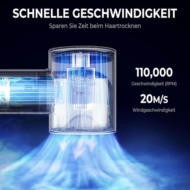 Thumbnail 6 de OKWRAP Hair Styler 7in1 Airstyler mit Glättbürste