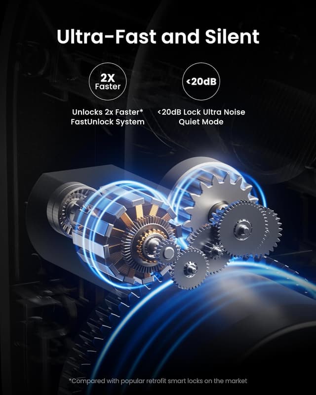 Detalle 2 de SwitchBot WiFi Smart Lock Ultra with Touchscreen Keypad (Fingerprint, Matter & voice support)