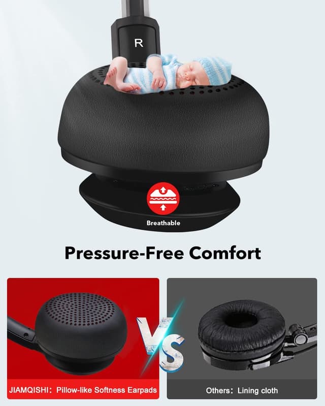 Detalle 2 de JIAMQISHI USB Headset with Microphone 40mm