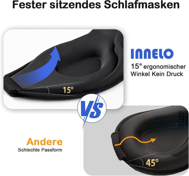 Detalle 2 de INNELO 3D Schlafmaske für Seitenschläfer – 100 % lichtdicht, 3D-Augenbereich & weicher Schaum, inkl. Tasche (Schwarz)