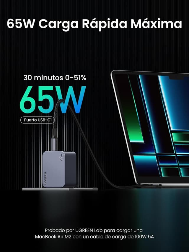 Detalle de UGREEN Nexode Pro 65W cargador GaN 3 puertos