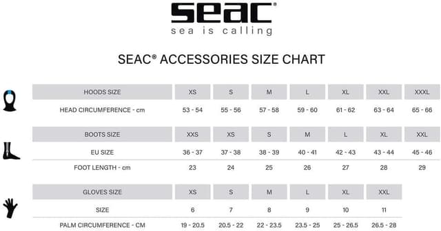 Thumbnail 2 de SEAC Anatomic HD – calze termiche in neoprene per pesca in apnea e immersioni (unisex adulto)