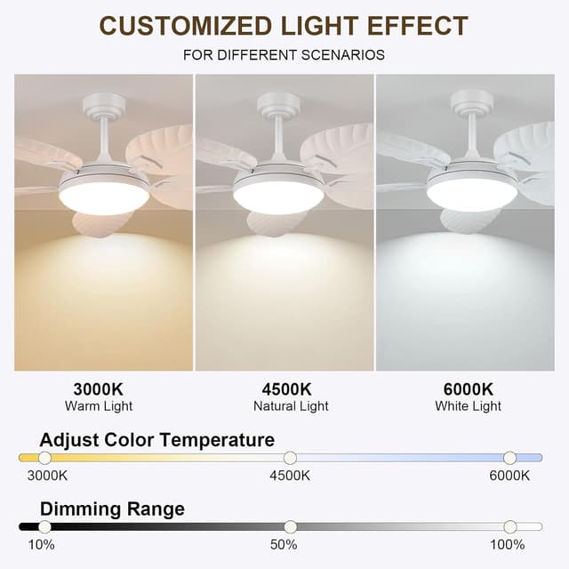 Detalle 2 de PHORUS 52" Palm Leaf Ceiling Fan with Lights (White Tropical Outdoor Fan w/ Remote & APP) — 6 Speeds, Dimmable LED