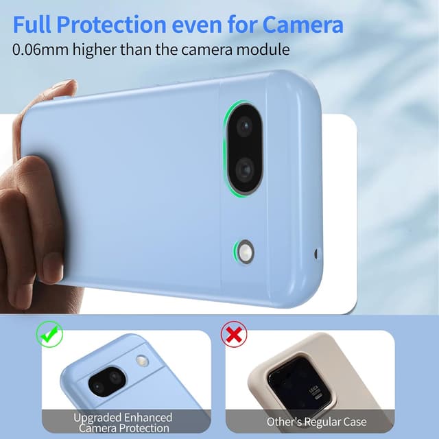 Detalle de Watana Soft-Touch Silicone Case for Google Pixel 8A (Shockproof, DustProof) – Light Blue