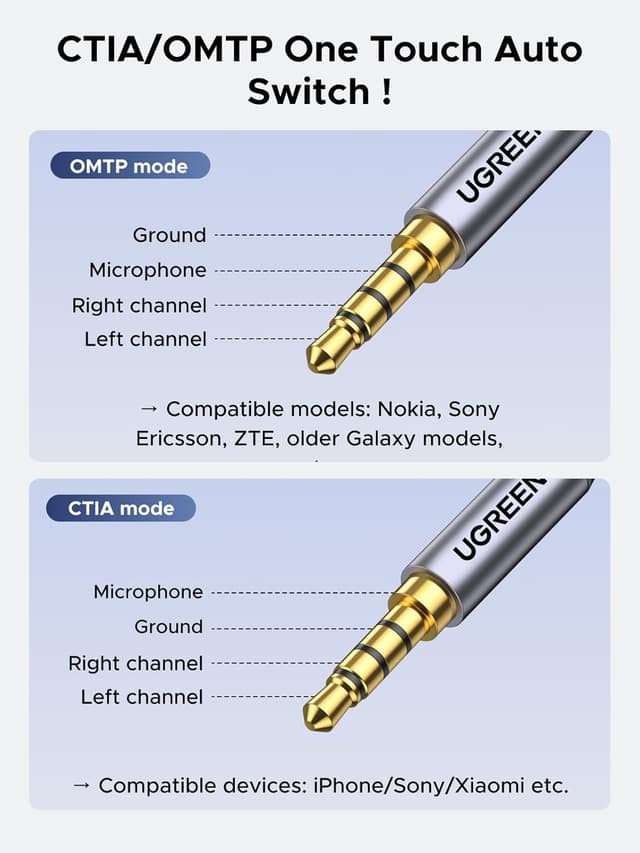Thumbnail 3 de UGREEN USB to 3.5mm Audio Adapter