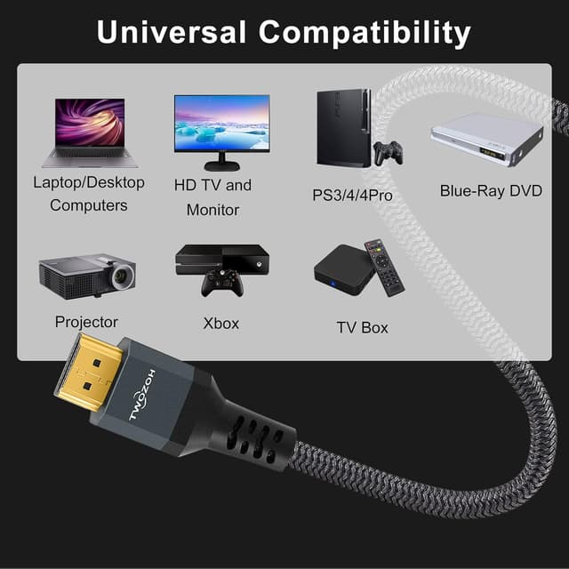 Detalle 1 de 8K HDMI extender cable 0.5m