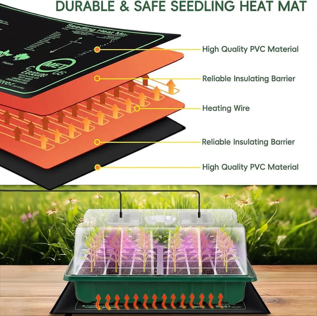Detalle 2 de Verdenu Seed Tray with Grow Lights and Heating Mat (Pack of 3) – 36-cell seed starter trays with humidity dome