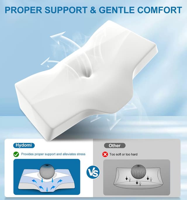 Thumbnail 6 de Ergonomic Cervical Memory Foam Neck Support Pillow 5X