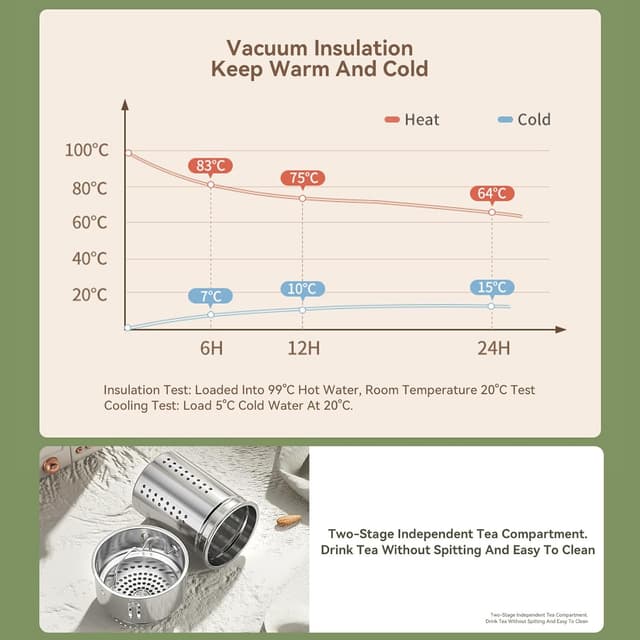 Thumbnail 6 de XUDREZ Thermal Flask 1000ml insulated water bottle 🚰