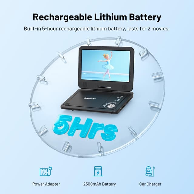 Detalle de ieGeek 12.5" Portable DVD Player with 10.5" screen 📀