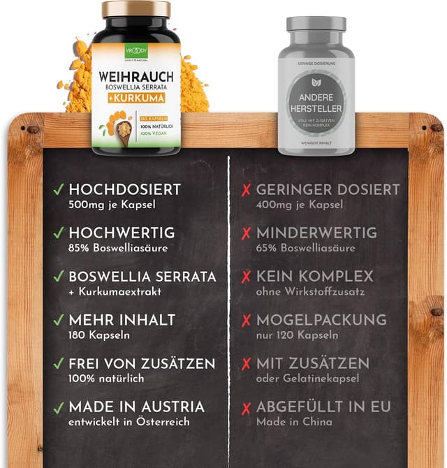 Detalle 2 de Weihrauch Kurkuma 180 Kapseln 500mg