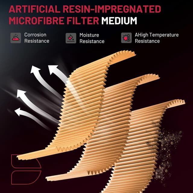 Thumbnail 6 de BDFHYK CA10755 Engine Air Filter (replaces 17801-0P050) for select Toyota, Lexus, Jeep, and Dodge vehicles