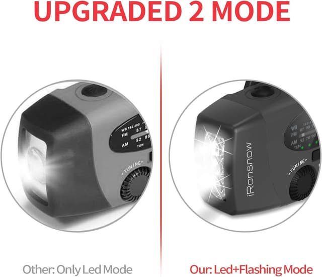 Detalle 2 de iRonsnow 2000mAh wind-up solar emergency crank weather radio (NOAA/FM/AM) with torch & USB-C phone charging