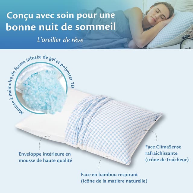 Detalle 2 de Ella Oreiller Memoire Forme 40x60 cm à soutien cervical ajustable