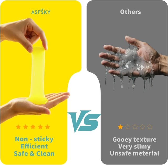 Detalle de ASFSKY Tastatur Reinigungsgel (Zitronengelb) – Reinigungsknete für Auto-Innenraum, Tasten, Polster & Leder