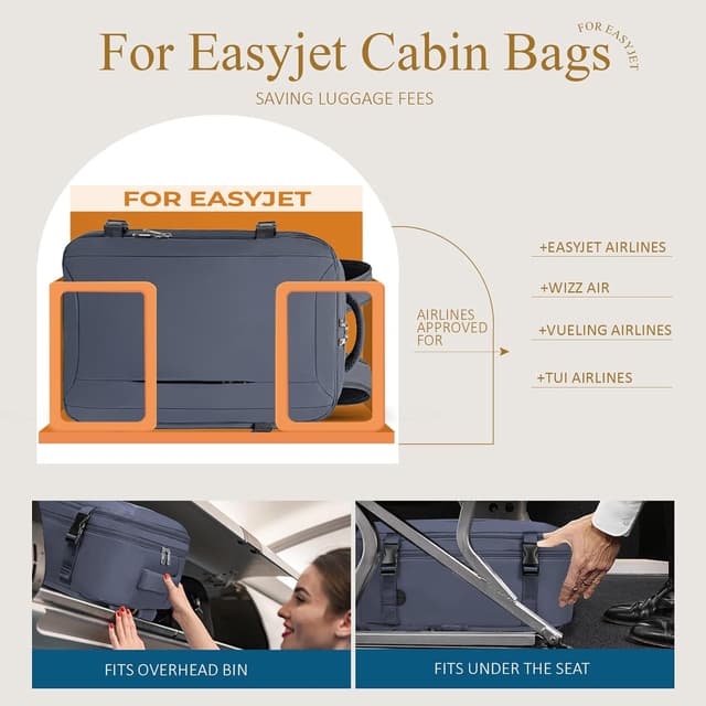 Detalle de Lossga cabin bag 30L 45x36x20 underseat
