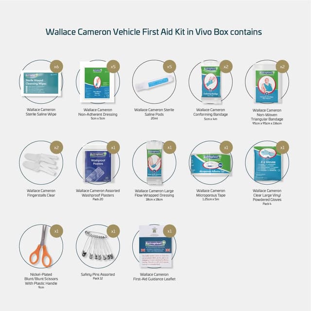Detalle 2 de Astroplast 1047107 Wallace Cameron Vivo Car First Aid Kit (compact car kit)