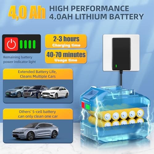 Thumbnail 2 de JVISION 21V Hidrolimpiadora Eléctrica Portátil 💦