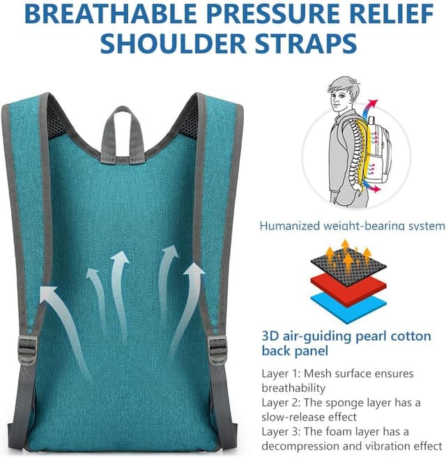 Detalle 2 de flintronic Foldable Backpack 16L