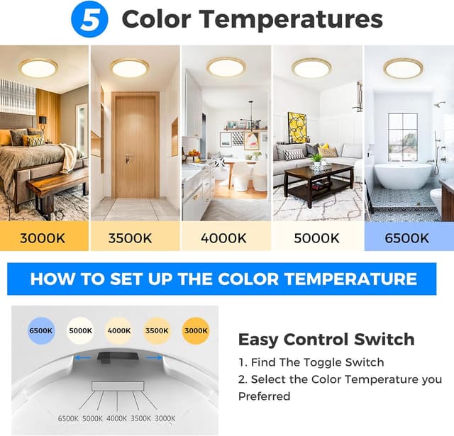 Detalle 2 de Peasur LED Deckenlampe 2er Set 18 W