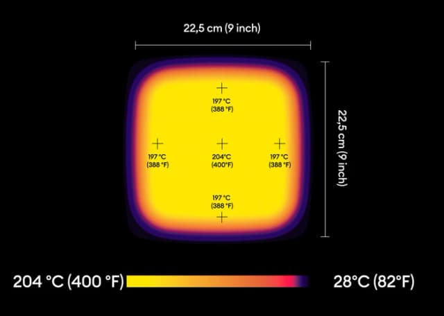Thumbnail 8 de Cricut EasyPress 3 23 x 23 cm Transferpresse