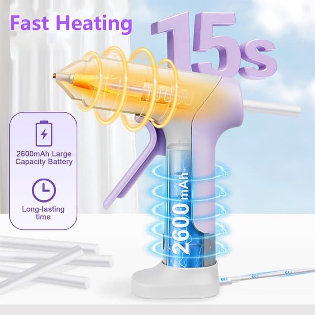 Detalle 2 de Heißklebepistole Akku 2026 Upgrade Kabellos