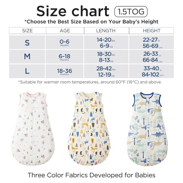 Detalle de Duomiaomiao Baby-Schlafsack Ganzjahres (100 % Baumwolle) 1,5 TOG für Neugeborene