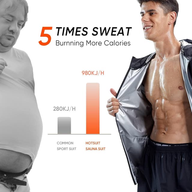 Detalle 2 de HOTSUIT Sauna Suit for Men (Silver-Heat) Windproof Waterproof Sweat Jacket & Pants