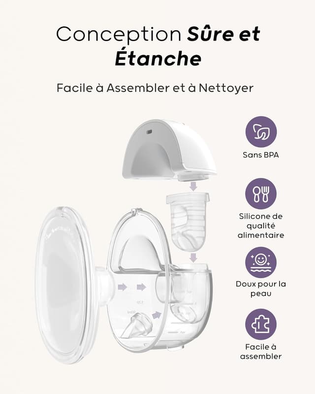 Detalle 1 de Nuliie Tire Lait Main Libre Violet 24mm