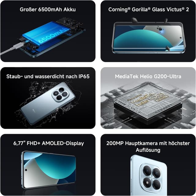 Detalle de Xiaomi Redmi Note 15 Pro Smartphone (12+512 GB) – 6.500-mAh-Akku, 200-MP-Kamera, IP65