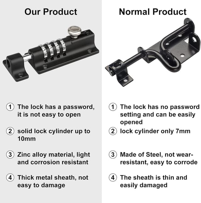 Detalle de Spopal 120mm combi bolt lock, 4 digit