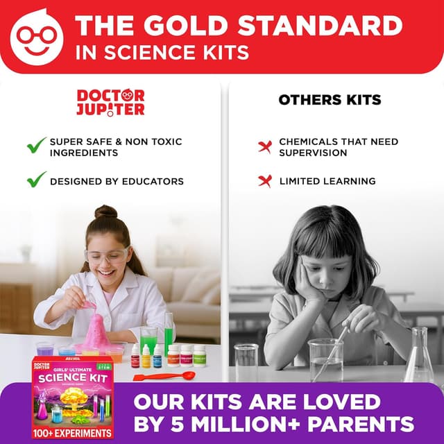 Thumbnail 6 de Doctor Jupiter Science Experiments Kit 100+