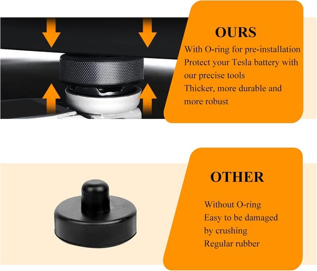 Thumbnail 4 de Mtanlo Lifting Jack Pad for Tesla Model 3 (pack of 9)