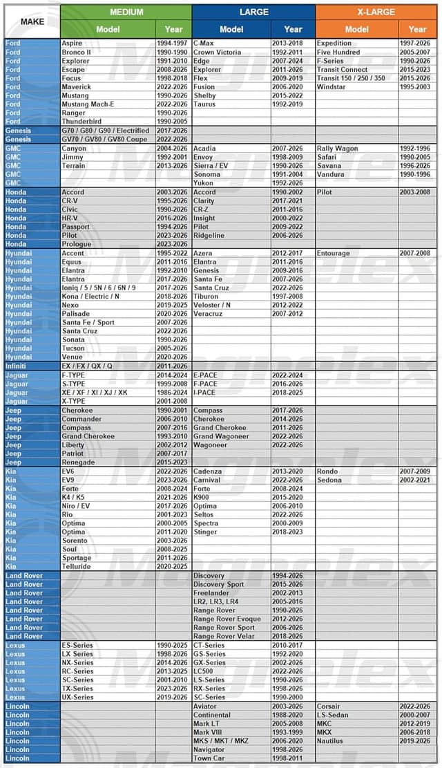 Detalle 2 de Magnelex Car Windshield Sunshade (Double-Layer) for Cars, Trucks & SUVs, Medium 59 x 31 in