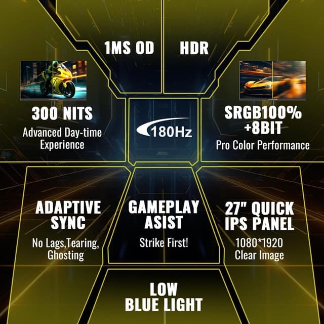 Detalle 2 de Minifire 27 Zoll FHD Gaming-Monitor MFG27F2 (180 Hz, 1 ms, Fast IPS, HDR 10, AdaptiveSync)