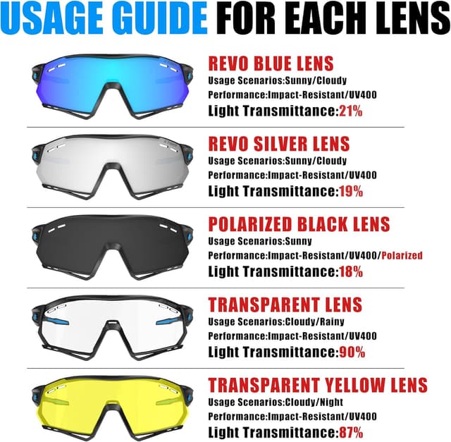 Detalle de X-TIGER Occhiali da ciclismo polarizzati 19,2 g