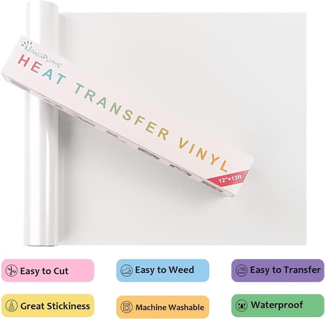 Detalle 2 de NANAPLUMS Plotterfolie 30,5 cm×4 m