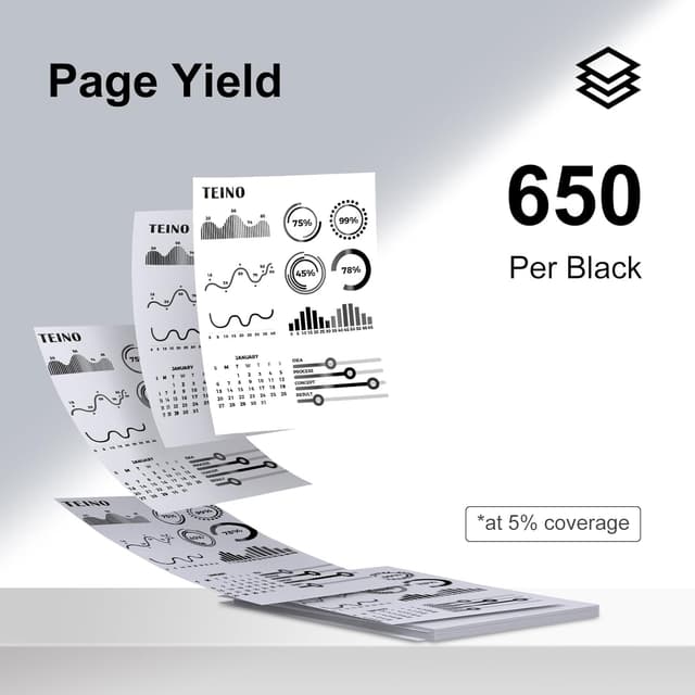 Detalle de TEINO 61XL Black Ink Cartridge Replacement (2-Pack) for HP Ink 61 / 61XL