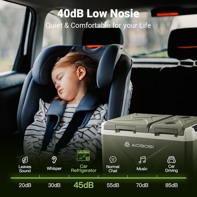 Thumbnail 6 de AAOBOSI Kompressor-Kühlbox 40L Dual Zone