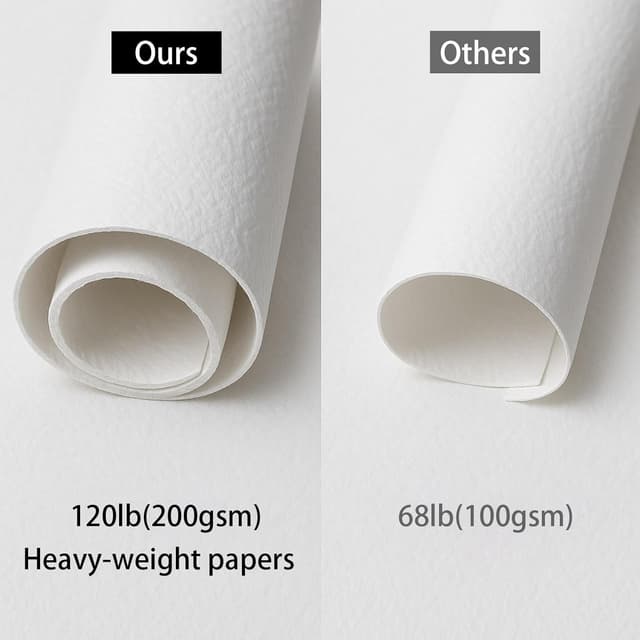 Thumbnail 1 de Stationery Island Sketch Book A4 200GSM