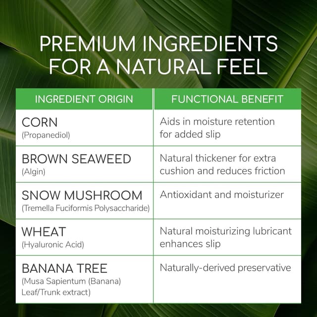 Thumbnail 2 de Astroglide Pure & Simple 5 oz personal lubricant